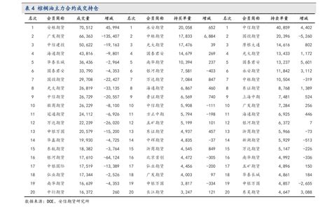 2022年中国娱乐直播市场年度综合分析 | 人人都是产品经理