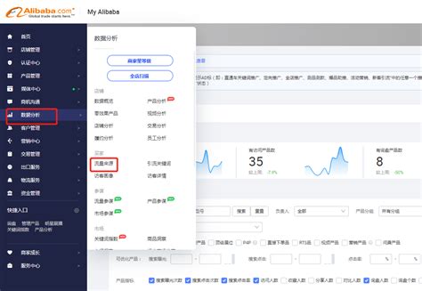 新网站seo怎么收录（百度系流量包括什么）-8848SEO