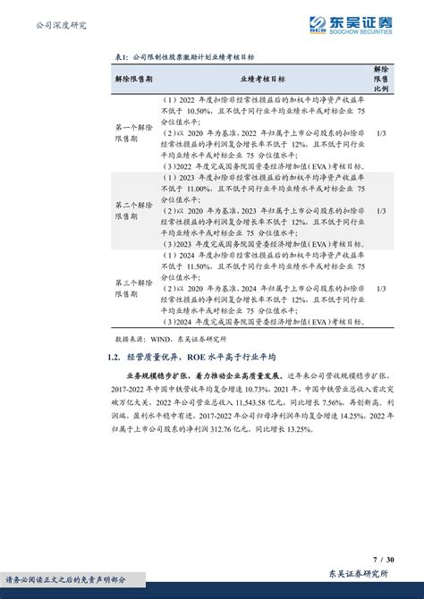 中国中铁-601390-坚持高质量发展，第二曲线业务成长快速-20230619-东吴证券-30页_报告-报告厅