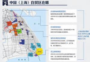 中国（上海）自由贸易区临港新片区国土空间总体规划草案