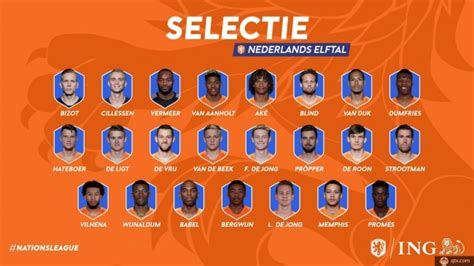 荷兰国家队大名单出炉：范迪克领衔_球天下体育