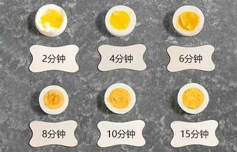 鸡蛋煮几分钟能熟 煮鸡蛋的做法分享_查查吧