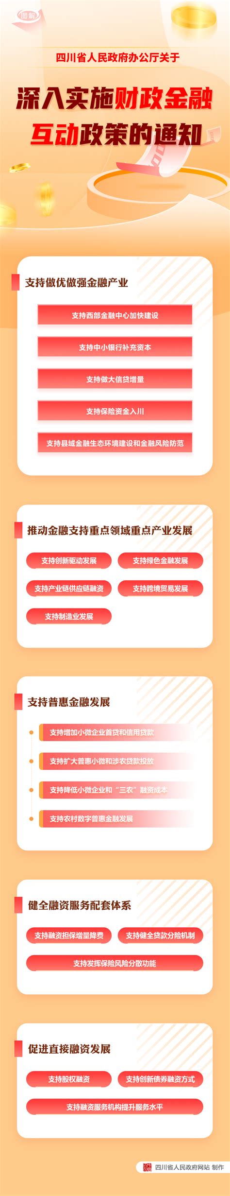 30秒｜2022年中国公平竞争政策宣传周（四川）活动在蓉举行_手机新浪网