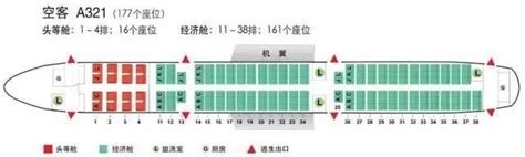海航波音787座位分布图,海787-9座位图,787-9座位分布图_大山谷图库