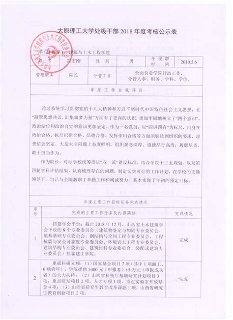 处级干部考核公示表武霄鹏-太原理工大学土木工程学院