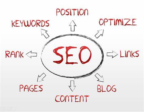 seo优化效果差怎么解决