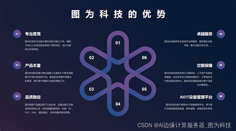 华硕边缘计算机，华硕边缘工业电脑-慧友安控电子（深圳）有限公司