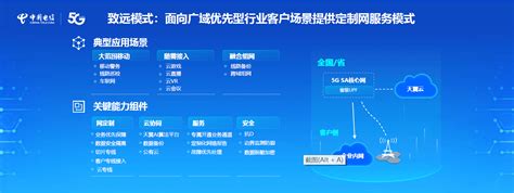 中国电信正式发布5G定制网_华西都市报-华西都市网