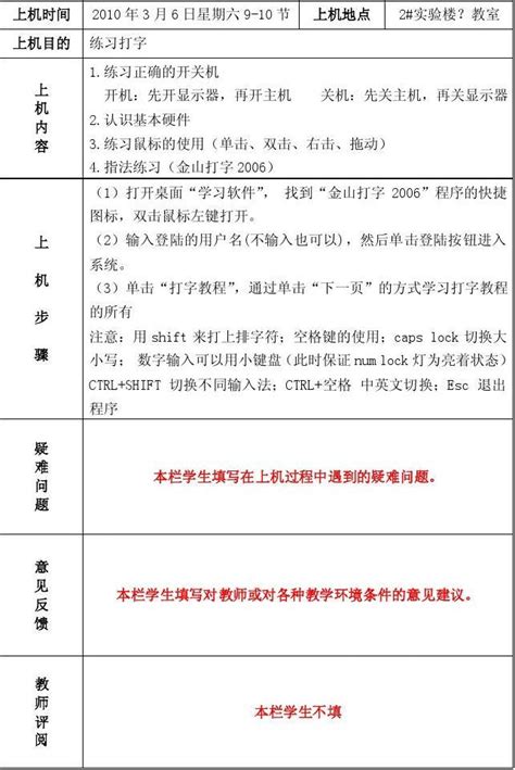 上机报告书写模板[1]_word文档在线阅读与下载_免费文档