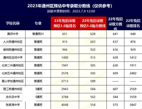 2022年湖南卫视广告价格表 | 九州鸿鹏