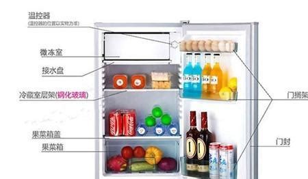 冰箱冰柜维修必须知道的24个小细节-制冷百科