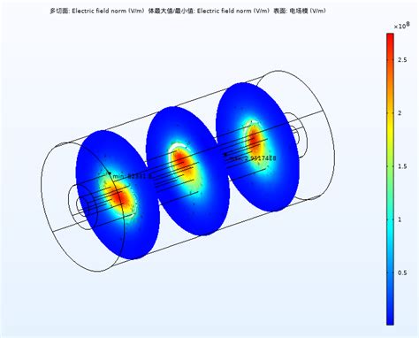 COMSOL Multiphysics® 中用于扩展 CAD 功能的软件