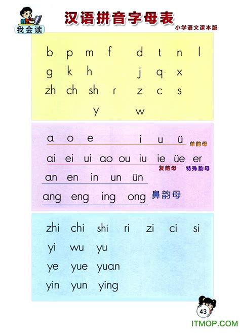 拼音学习：幼儿拼音字母带声调卡片打印版(4)_高效学习_幼教网