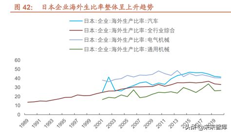 2022年中国钢铁行业分析，政策助力下行业转型重组步伐加快「图」_华经情报网_华经产业研究院