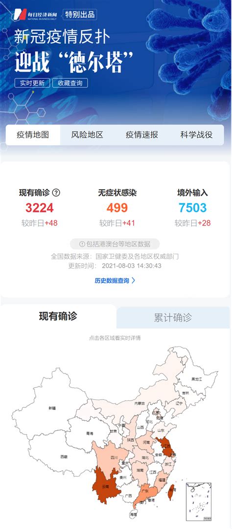 最新，岳阳70例确诊新冠肺炎病例县区分布信息来了