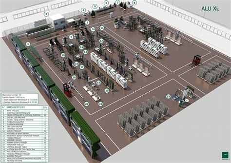 自动化生产车间规划方案（布局图）3D模型3D模型下载_三维模型_STEP模型 - 制造云 | 产品模型