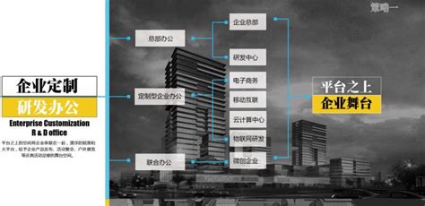 阿里巴巴广东大数据服务中心河源项目预计6月底厂房封顶，7月份投入应用!-河源楼盘网