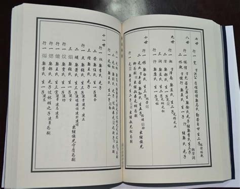 河南朱氏家谱的24字辈顺序 朱氏家谱全部的字辈顺序-风水-火土易学