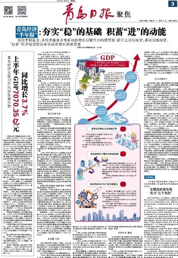 青岛日报数字报-青岛经济“半年报”：夯实“稳”的基础 积蓄“进”的动能