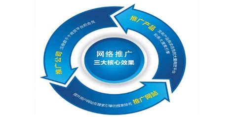 浙江朗域标识工程营销型网站案例展示