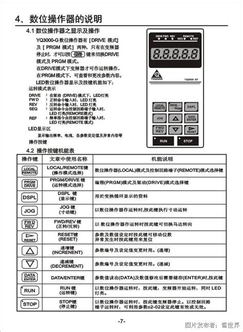 誉强变频器YQ3000-G系列使用说明书_说明书__中国工控网