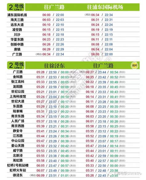 2019上海地铁9号线各站首末班车时间表- 上海本地宝