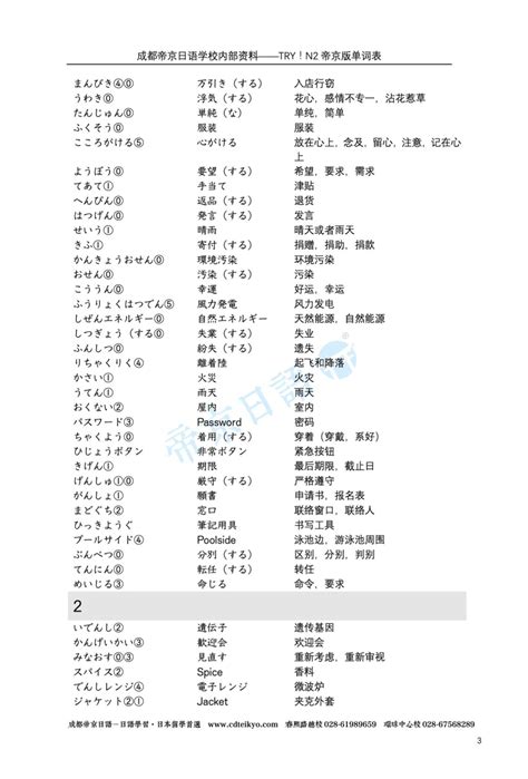 日语常用汉字1945个快速记忆表(直版)_word文档在线阅读与下载_文档网