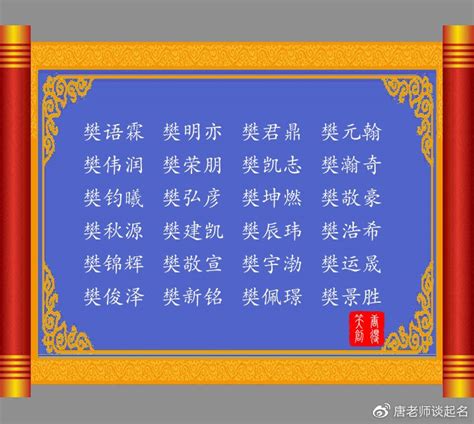樊姓非主流头像