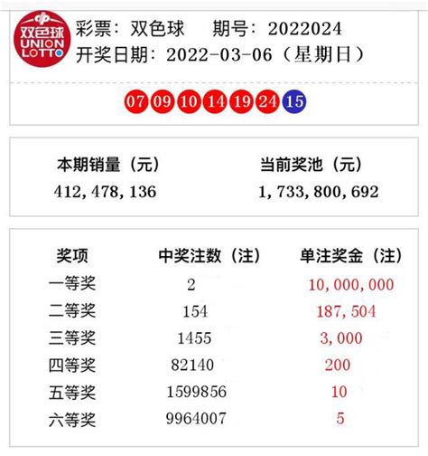 浙江体彩网 >> 最新报道 >> 精准分析温州购彩者喜中“排列5”10万元