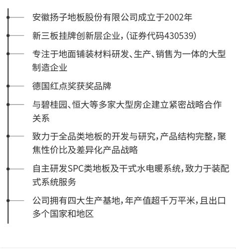 市场扶持政策 - 招商合作 - 地板十大品牌|德国红点奖获奖品牌—扬子地板