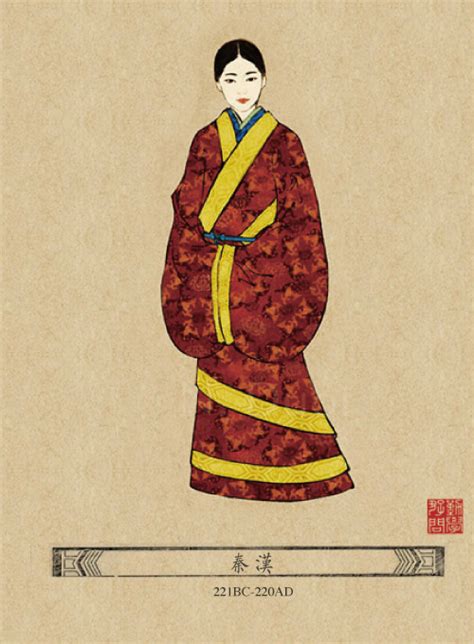 《一搥定音》报名：《大清王朝皇帝皇后标准画像一套》 - 雅昌茶舍 - 雅昌艺术论坛