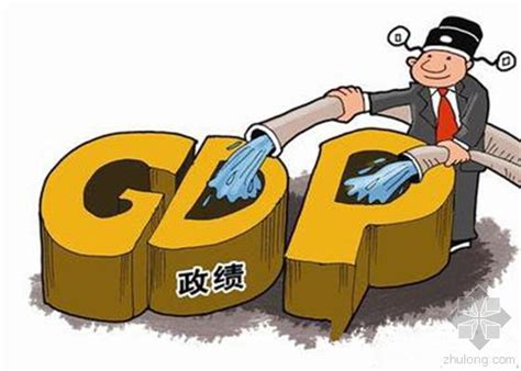 2020年中国GDP是否有望达到世界第一？ - 知乎
