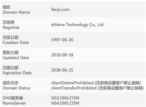 百度悄然收购翻译的双拼域名(fanyi.com)并启 _迅速域名查询系统