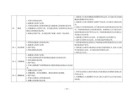 权威发布！上海市公证机构基本情况和执业公证员名单来了_澎湃号·政务_澎湃新闻-The Paper