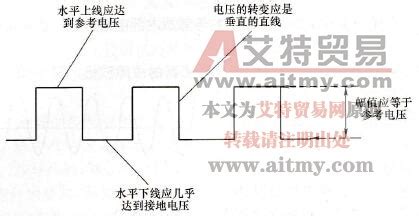 霍尔传感器的分类以及应用方式AHKC-江苏安科瑞电器制造有限公司