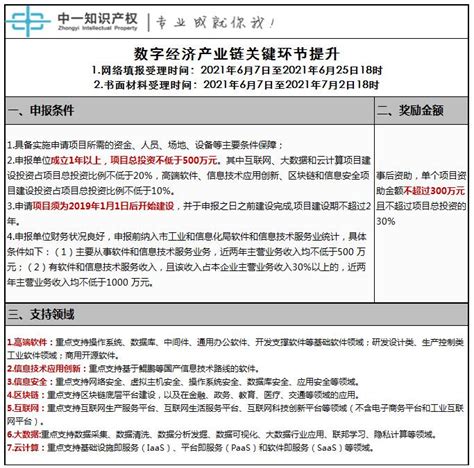 2022年中国工业信息安全大会在京召开 - 安全内参 | 决策者的网络安全知识库
