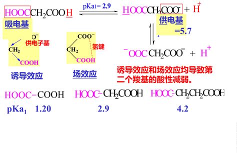 室温下H2SO4是二元强酸，其稀溶液中，第一步解离是完全的，第二步解离程度较低，HSOH＋＋SO(K2=1.0×10-2)。设NA为阿伏加德罗 ...