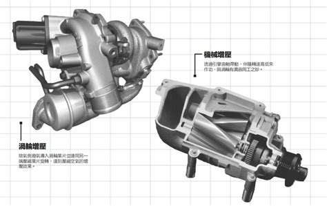 丰田1.2T涡轮增压发动机 平顺的像台自吸_易车