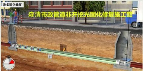 非开挖专业单位对非开挖敷设电缆输电线路的小结 - 液压汇