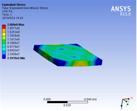 Workbench和ANSYS Classical如何共享数据文件【转发】,Ansys培训、Ansys有限元培训、Ansys ...