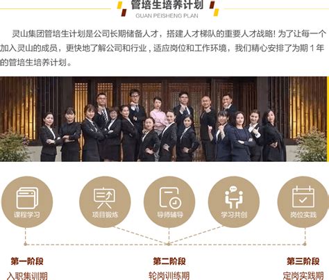 无锡灵山文化旅游集团有限公司2021校园招聘