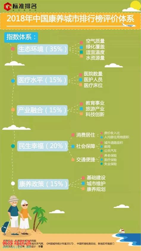 2023四川新景推介！攀枝花5个文旅项目火出圈！