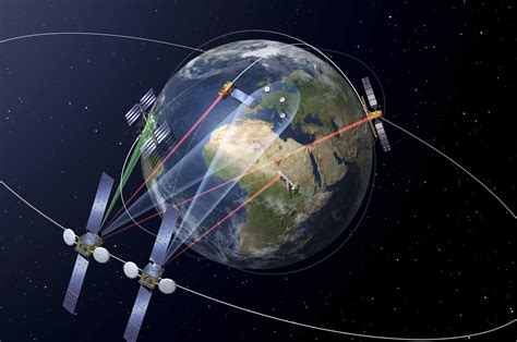 北斗卫星导航系统：以我们的方向，成就我们的事业 | 今日北斗