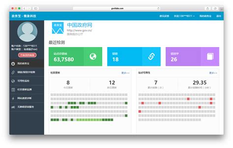 网站运维-1-上海IT外包公司智鹍信息