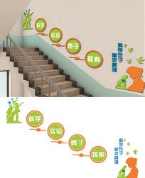 党政楼梯宣传文化墙设计图片下载_红动中国