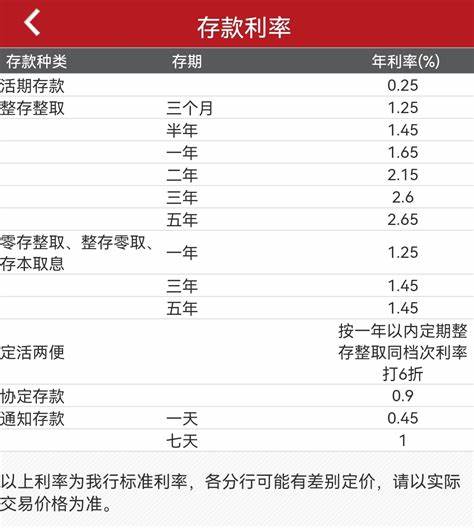 2023年12月30日上海的温度是多少