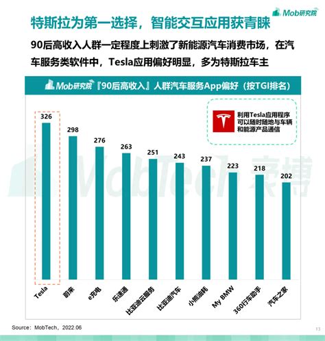 2018年中国软件业务收入月度统计表【图表】 累计值达63060.9亿元_软件业务收入数据月度统计表_博思数据