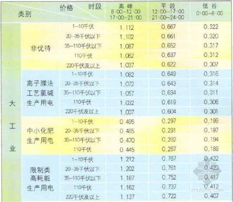 2022年广东各市GDP排行榜 深圳排名第一 广州排名第二|排名|全省|排行榜_新浪新闻