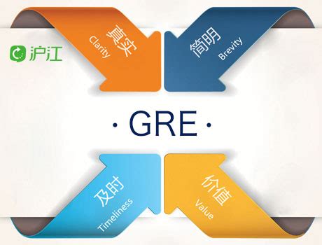 gre是什么意思最新解释