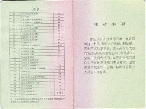 广州办起重机械司机证|快速报考起重机械司机证|哪里办理怎么考厨师证_八通教育